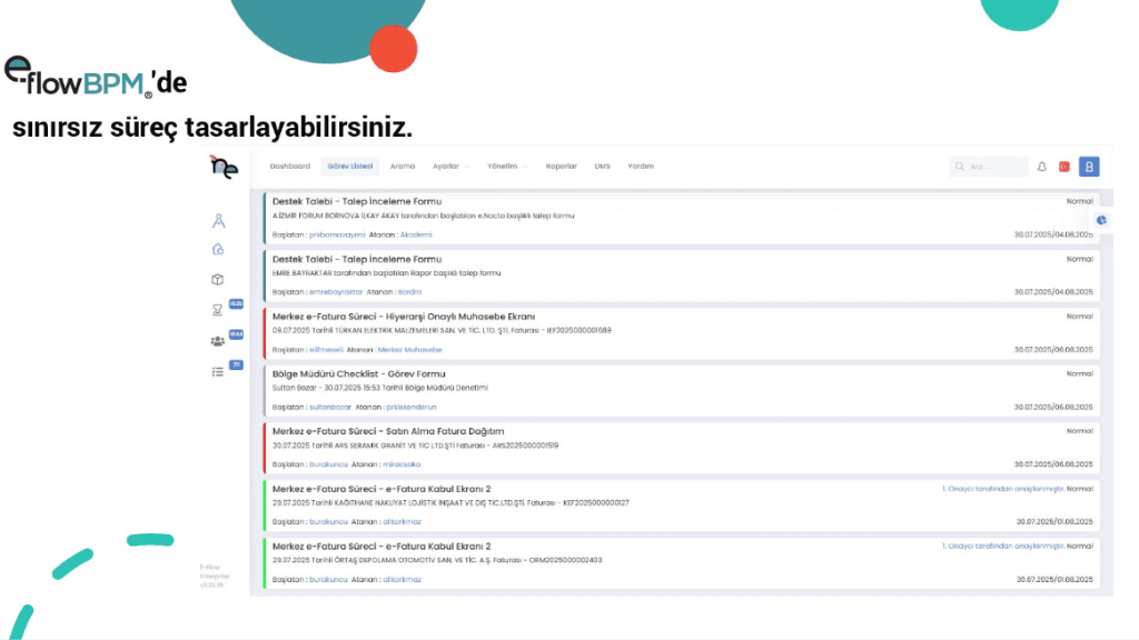 e-flowBPM görev listesi ekranı – sınırsız süreç tasarımı